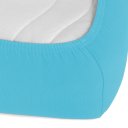 Jersey napínací prostěradlo JR-017 Azurově modré - detail 1 - Biante.cz