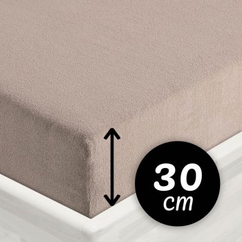 Froté napínací prostěradlo na vysokou matraci FR-027 Šedohnědé - Biante.cz Froté napínací prostěradlo na vysokou matraci FR-027 Šedohnědé - Biante.cz