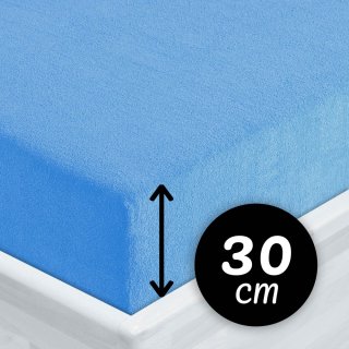 Froté napínací prostěradlo na vysokou matraci FR-015 Světle modré - Biante.cz